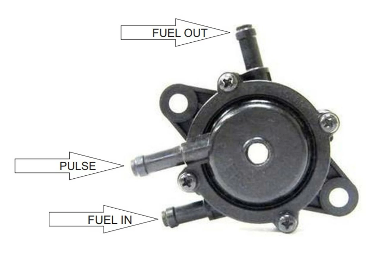 Outlet 😍 OMB Warehouse Walbro FPC-1 Fuel Pump 👍 - Image 2